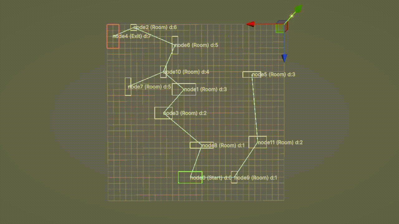 Animated preview of dungeon generation
