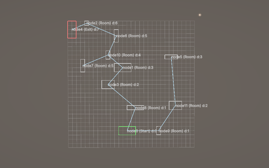 Dungeon Generator preview